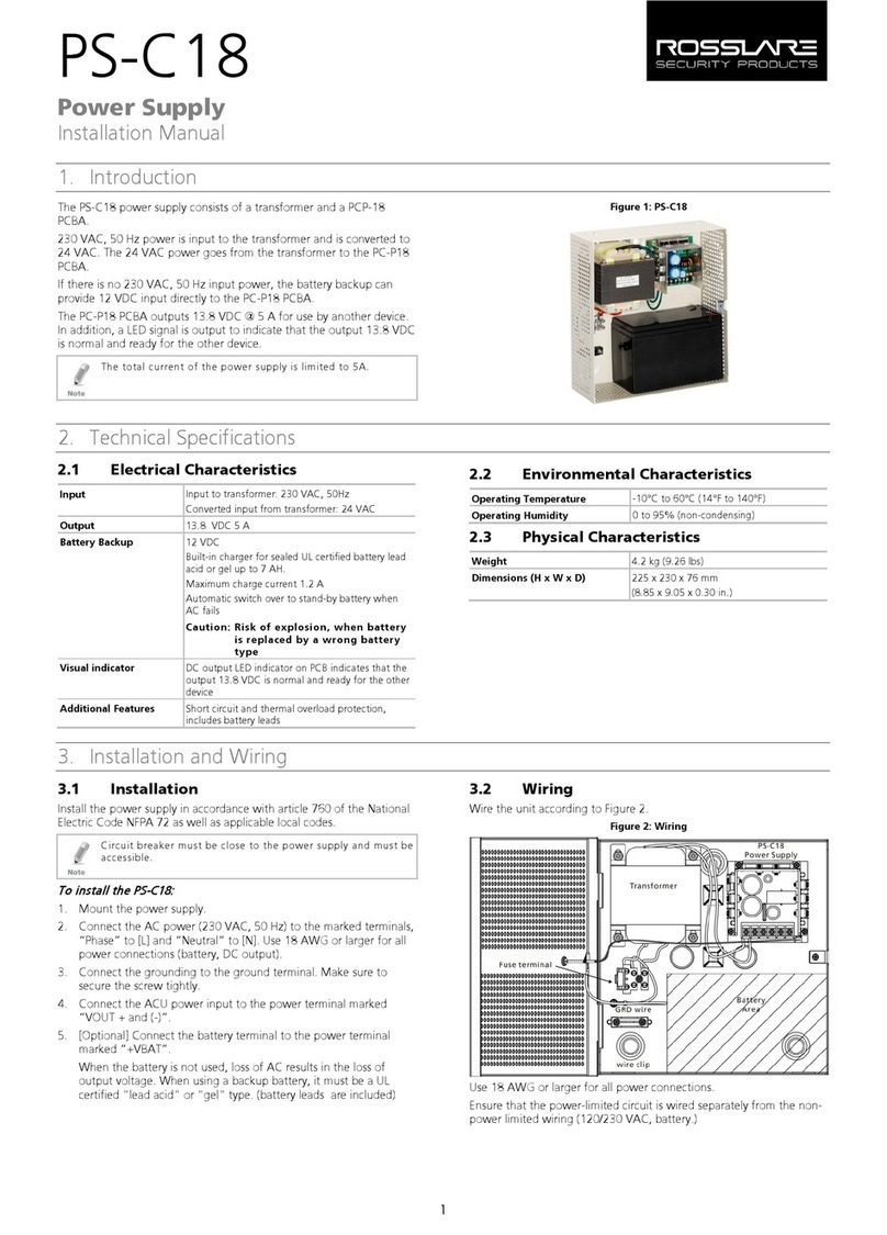 Rosslare PS-C18 installation manual