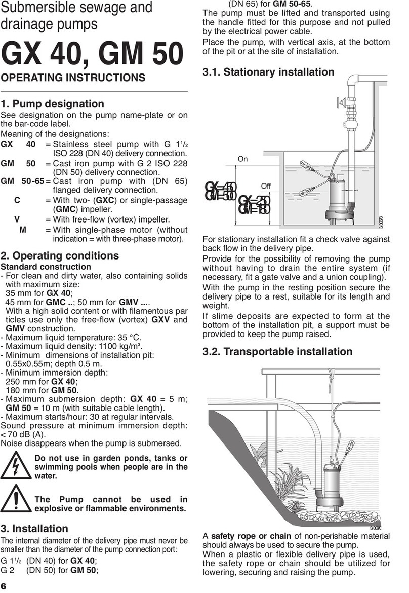 Calpeda GX-40 User manual