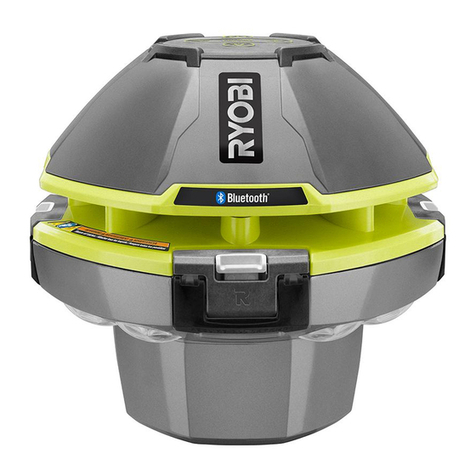 Ryobi P3520 Operator's manual