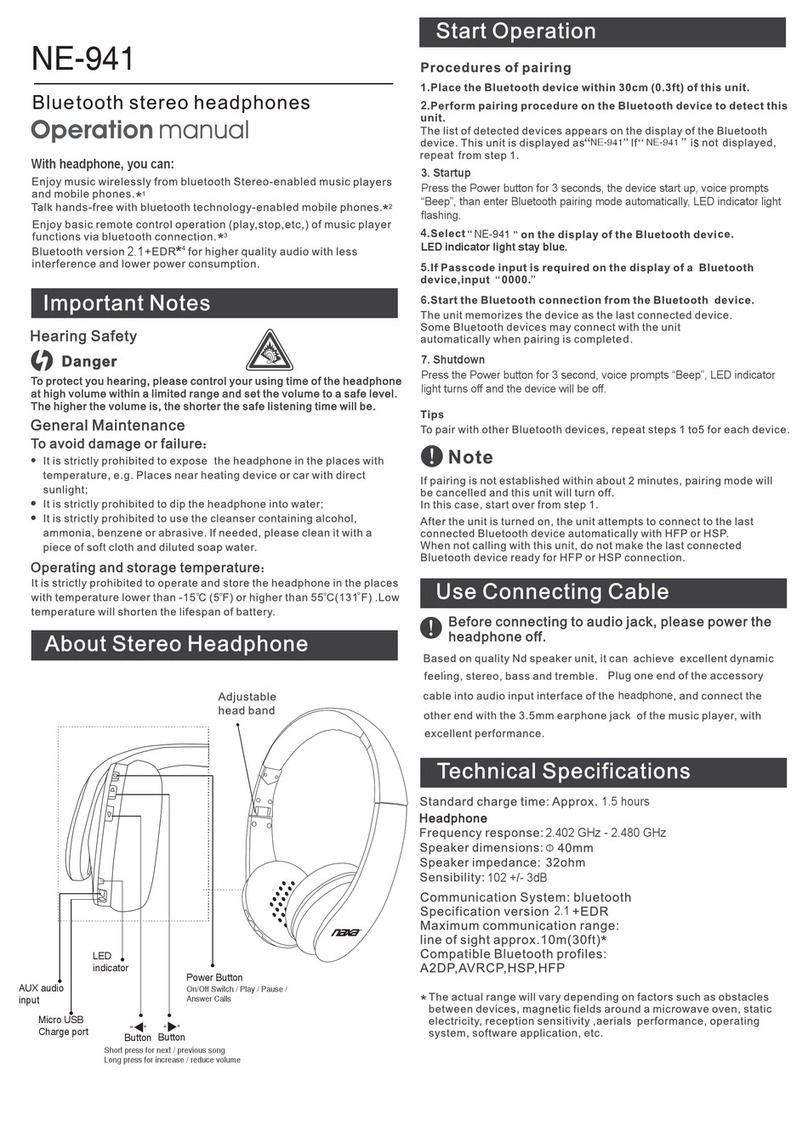 Naxa NE-941 Operation manual