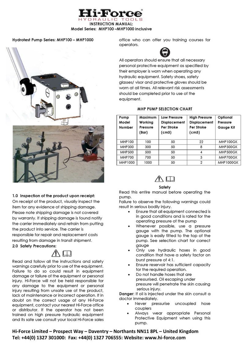 Hi-Force MHP100 User manual Hi-Force MHP100 User manual