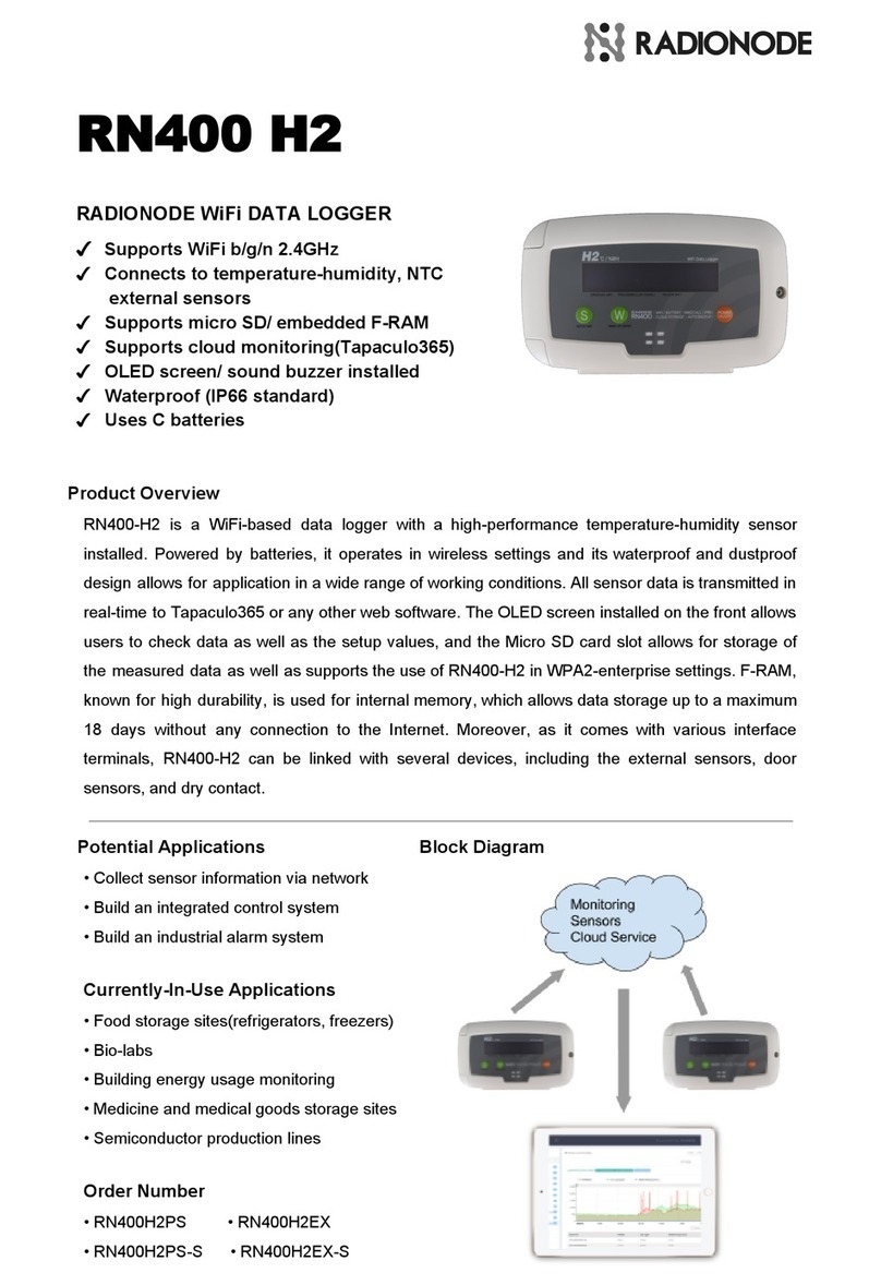 Radionode RN400-H2PS user manual