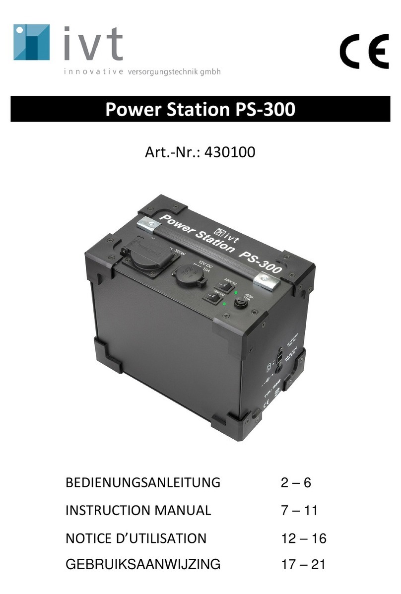 IVT PS-300 User manual