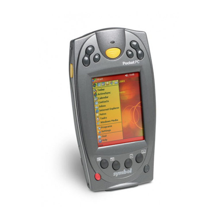 Symbol PPT 2800 Series user manual