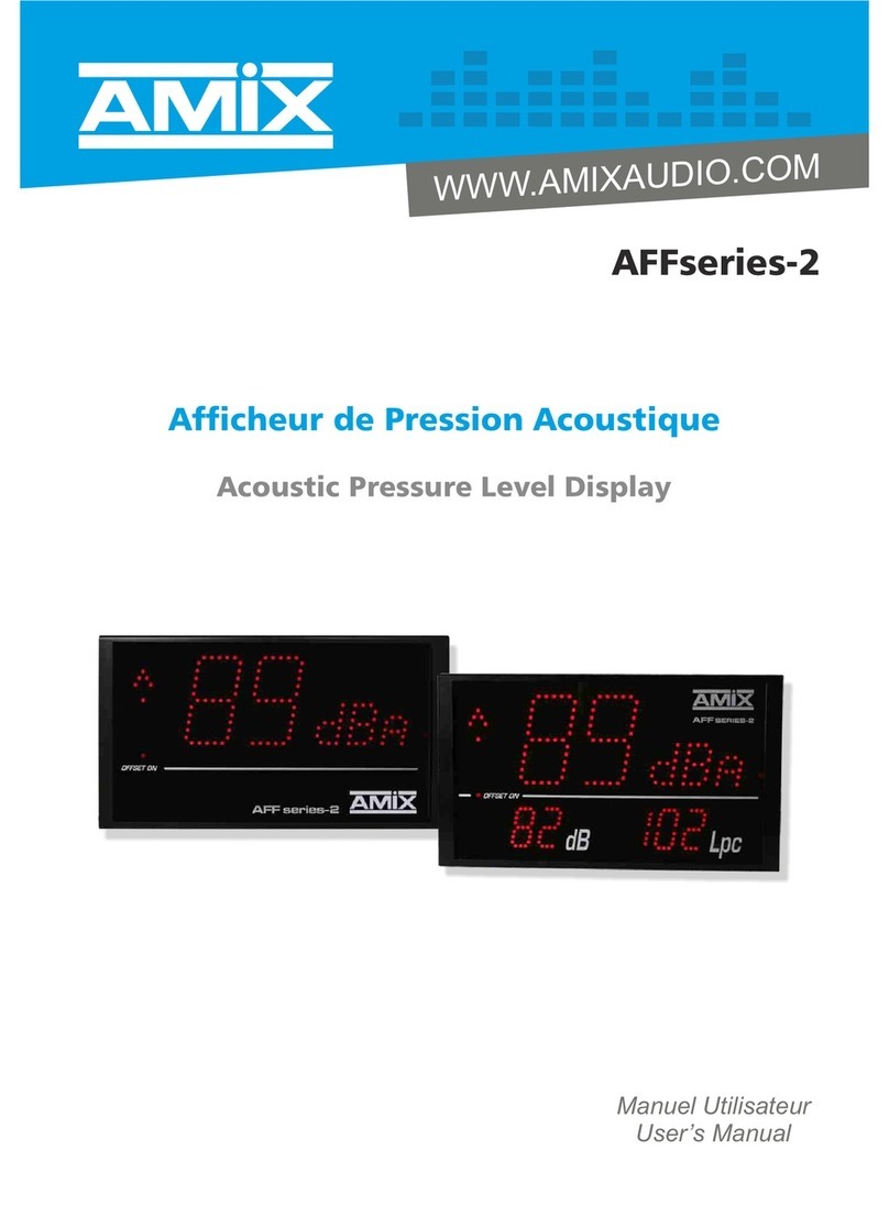 AMIX AFFseries-2 user manual