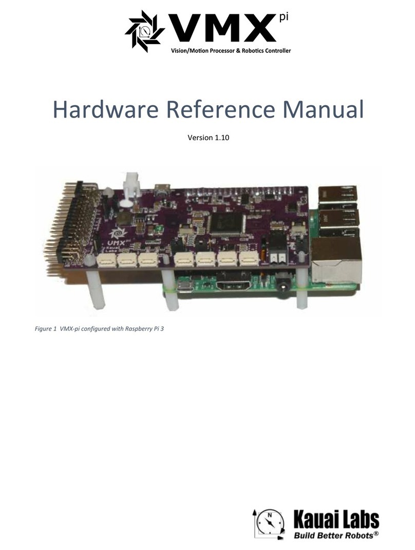 Kauai Labs VMX-pi User manual