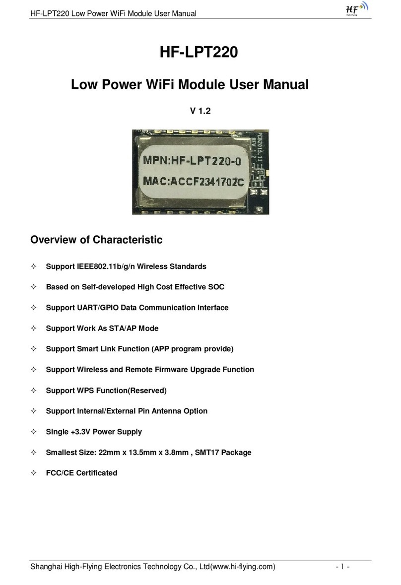 High-Flying HF-LPT220 user manual