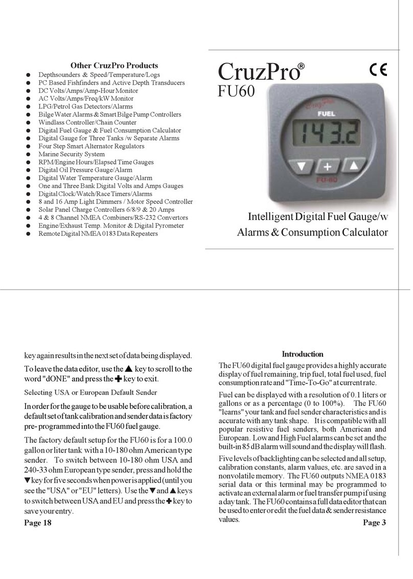 CruzPro FU60 User manual