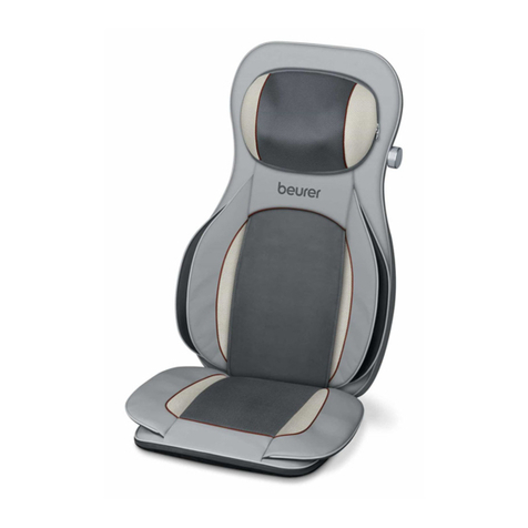 Beurer MG 320 User manual