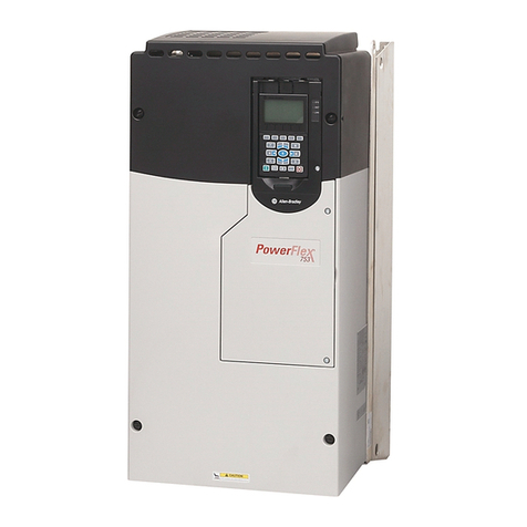 Rockwell Automation PowerFlex 753 User manual
