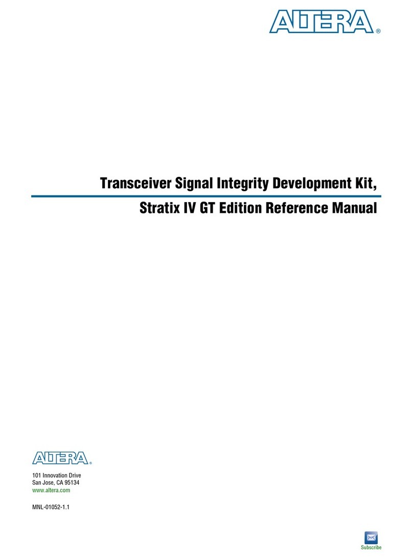 Altera Stratix IV GT Edition User manual Altera Stratix IV GT Edition User manual