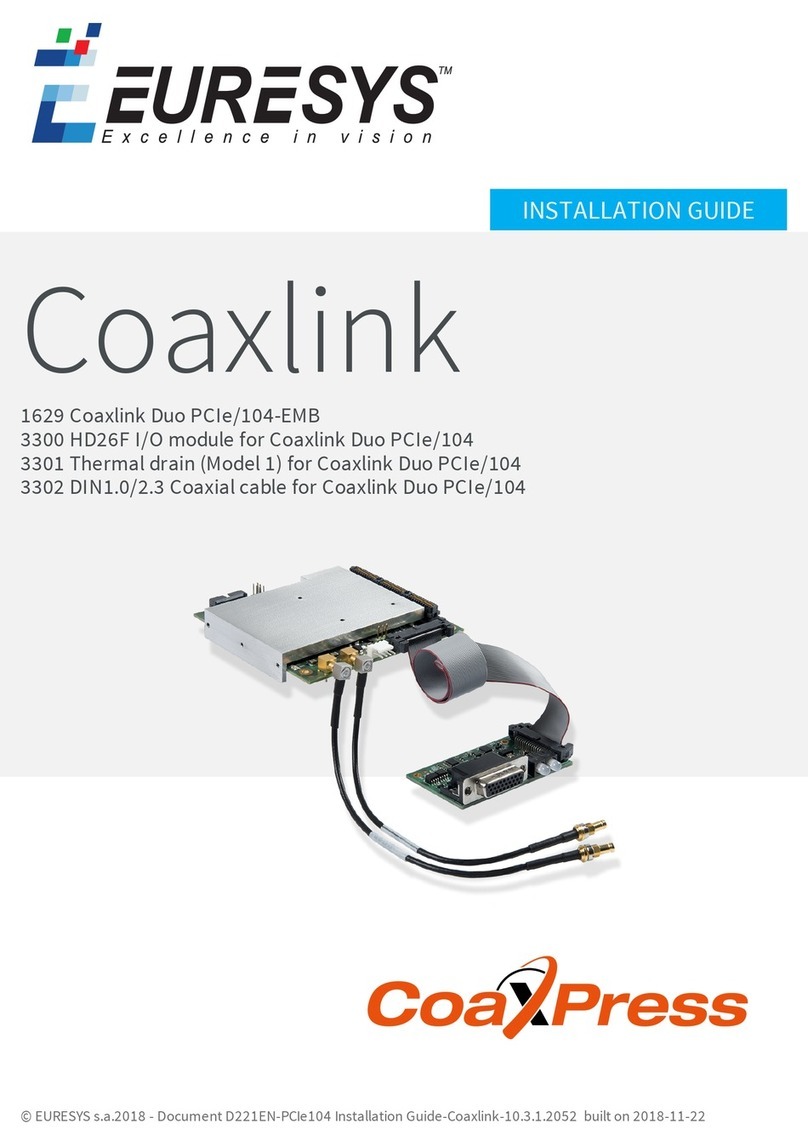 Euresys Coaxlink Duo PCIe/104-EMB installation guide