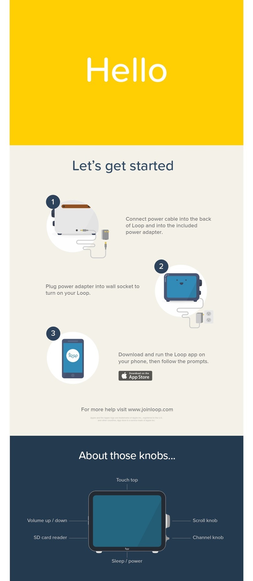 California Labs Loop User manual