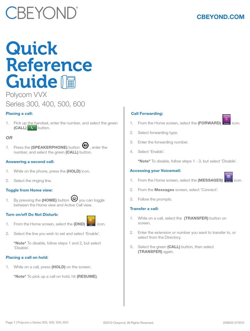 Polycom VVX 300 Quick reference guide
