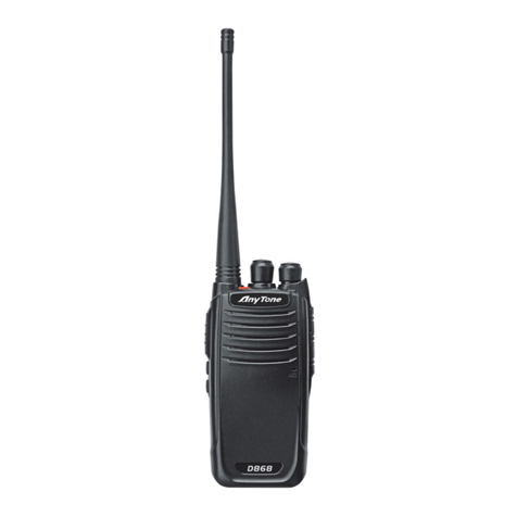 AnyTone D868 user manual