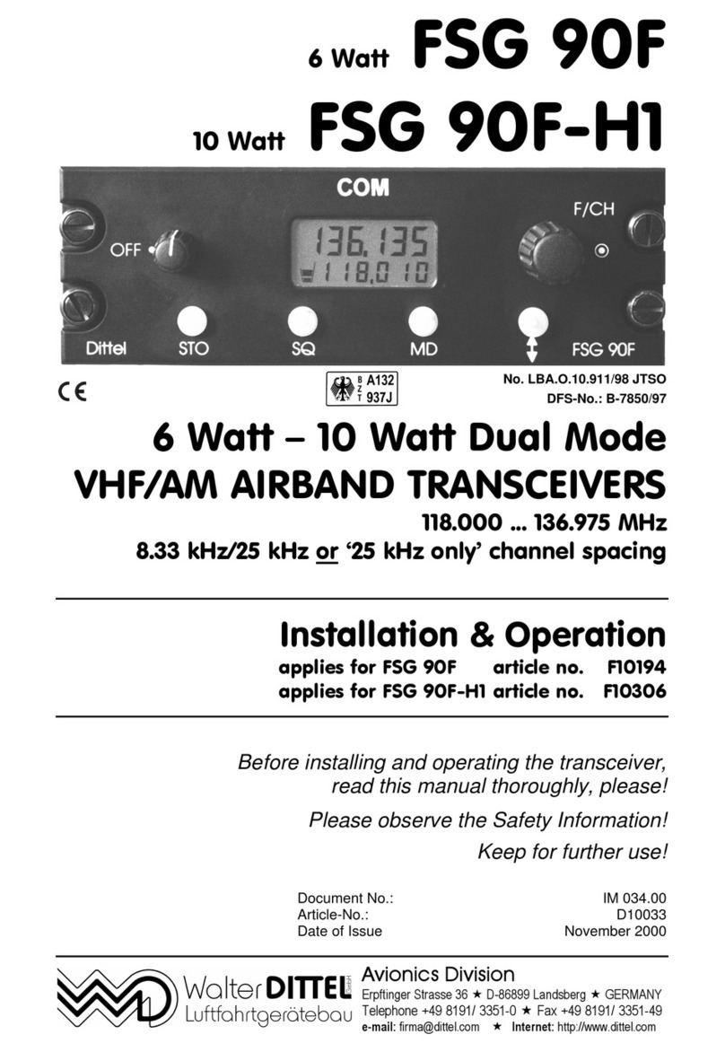 Walter Dittel FSG 90F Guide