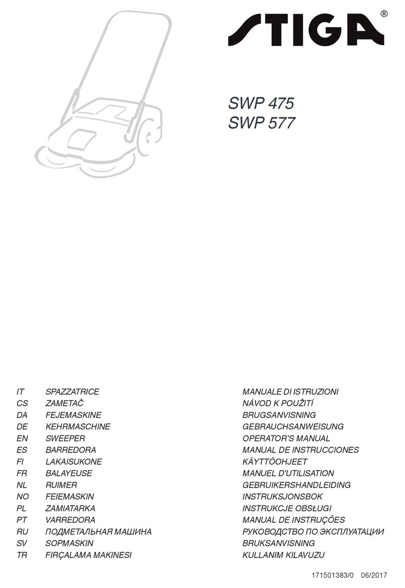 Stiga SWP 475 Operator's manual