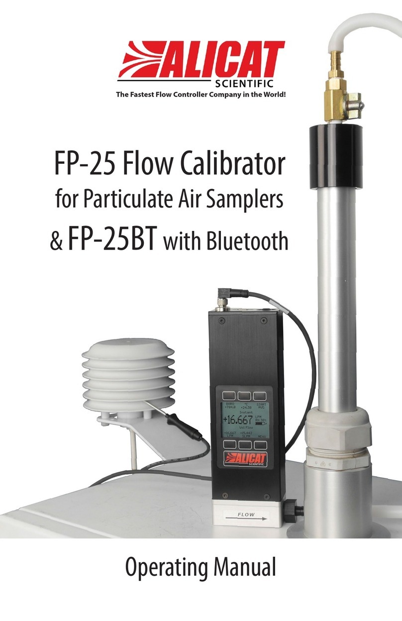 Alicat Scientific FP-25 operating manual
