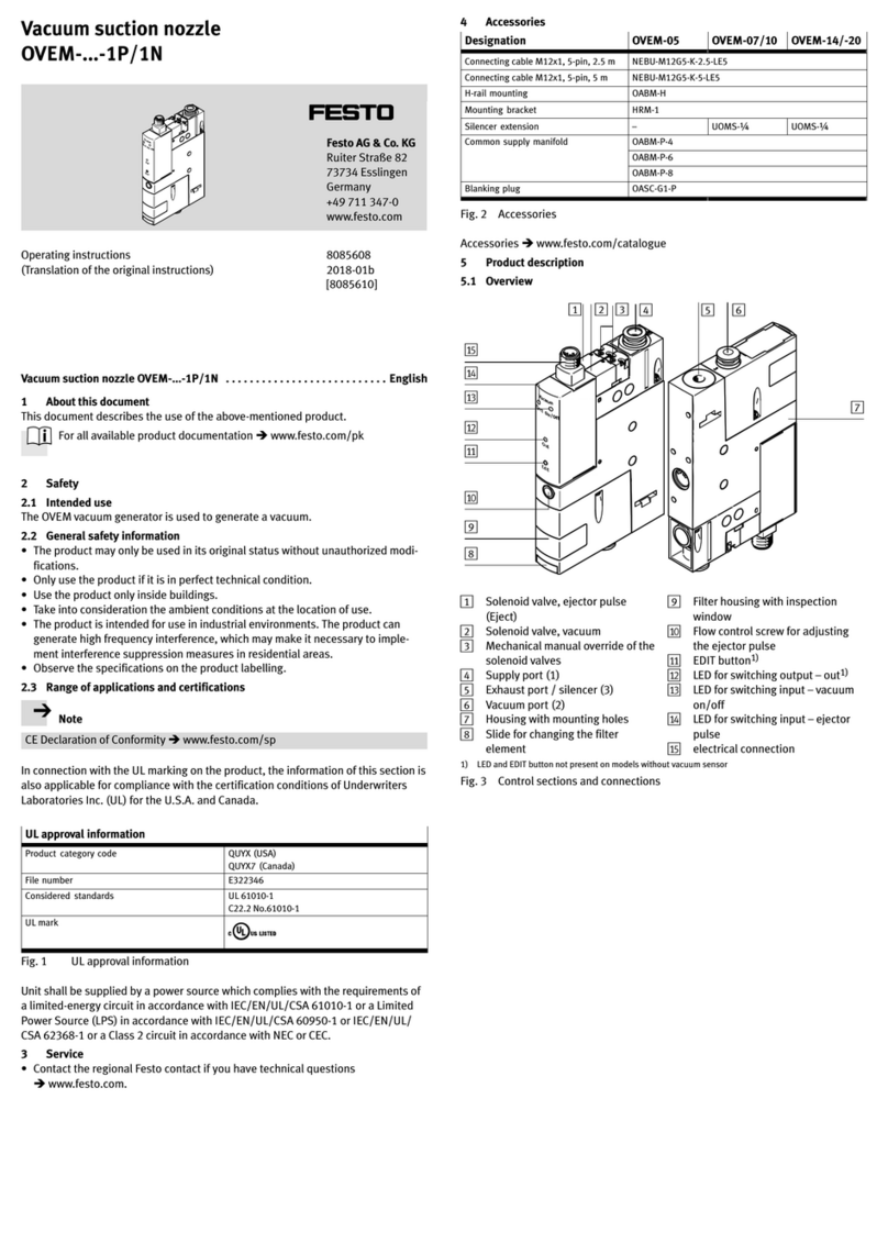 Festo OVEM-05 User manual