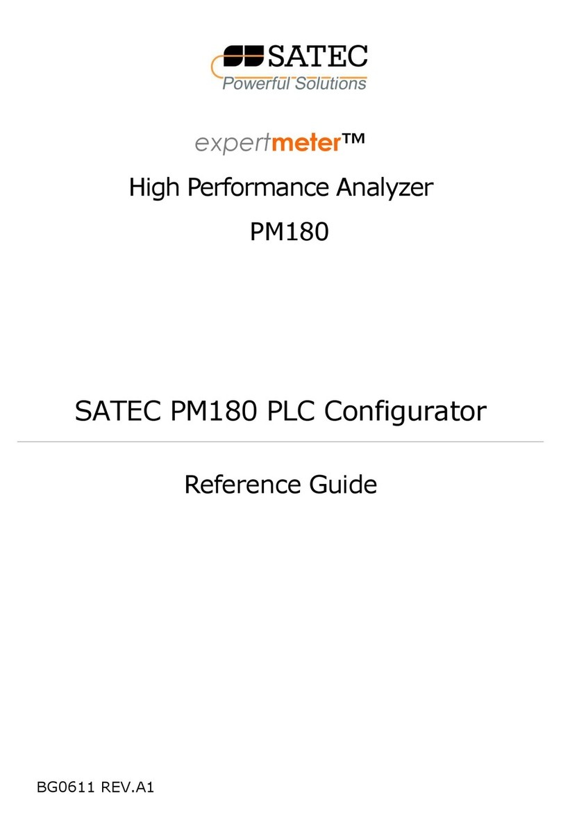 Satec Expertmeter PM180 User manual