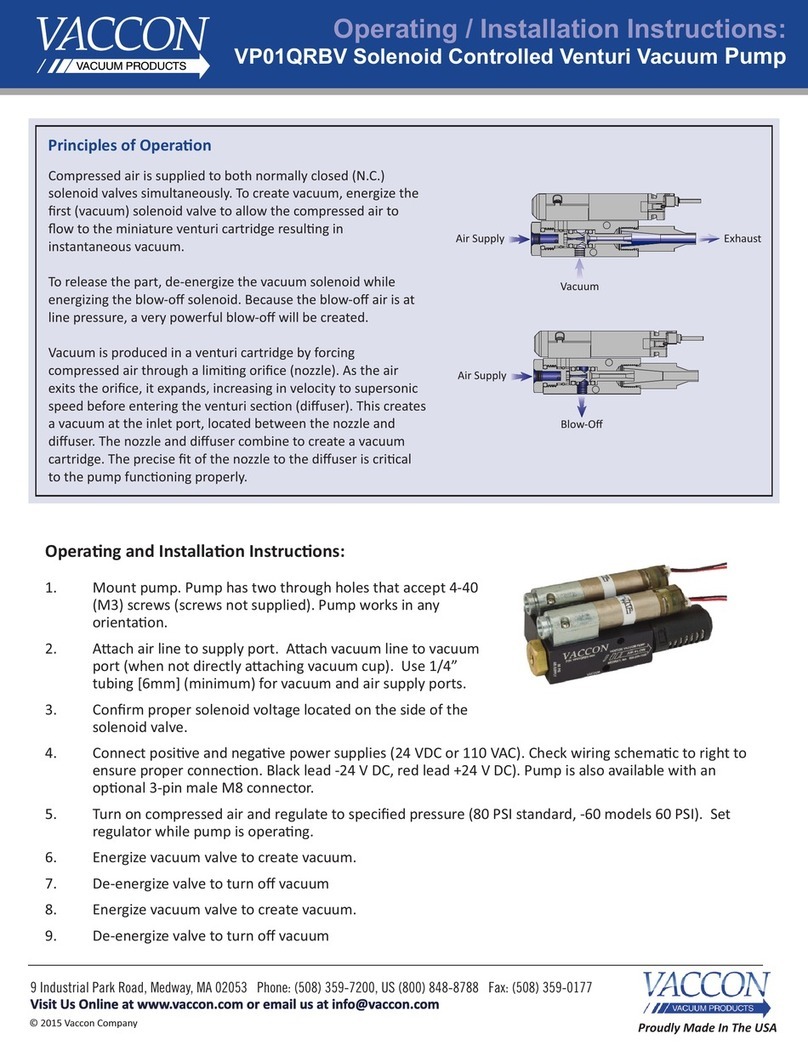 Vaccon VP01QRBV Operating & installation instructions Vaccon VP01QRBV Operating & installation instructions