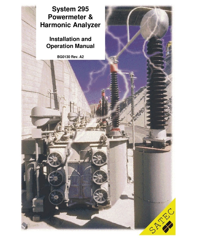 Satec System 295 User manual