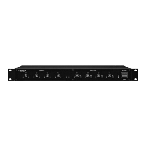 Monacor DADC-144DT User manual