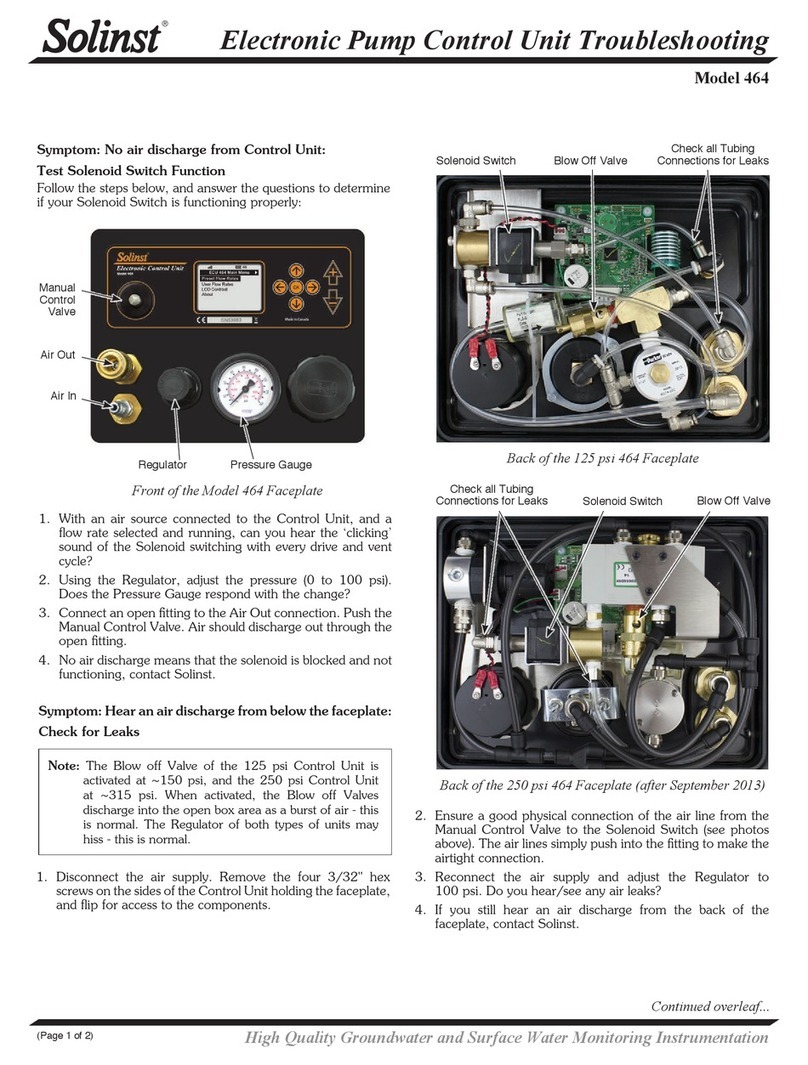 Solinst 464 Troubleshooting