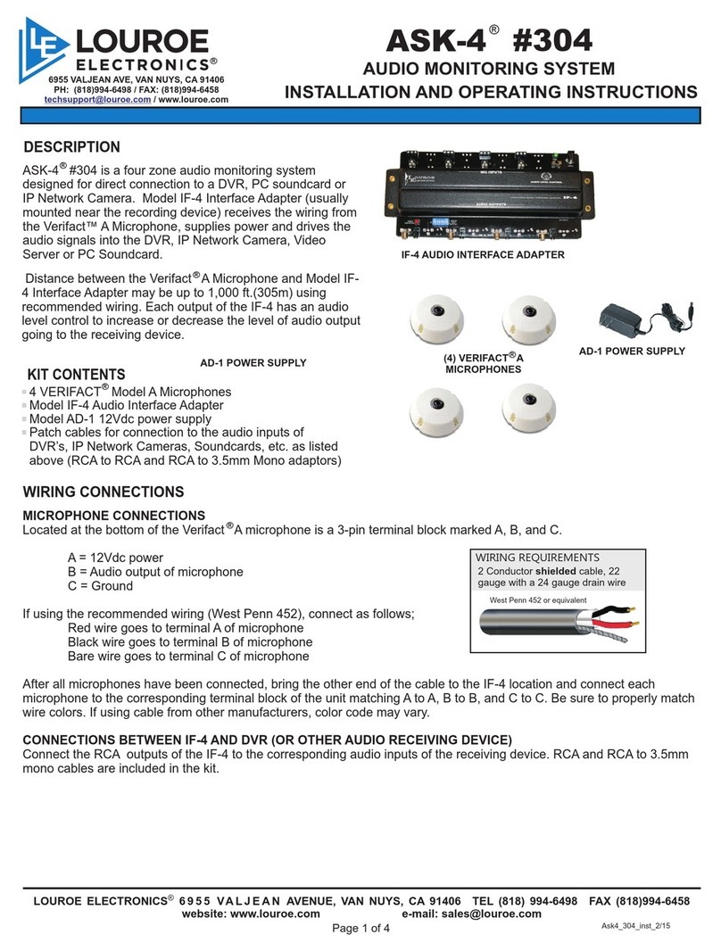 Louroe ASK-4 304 User manual