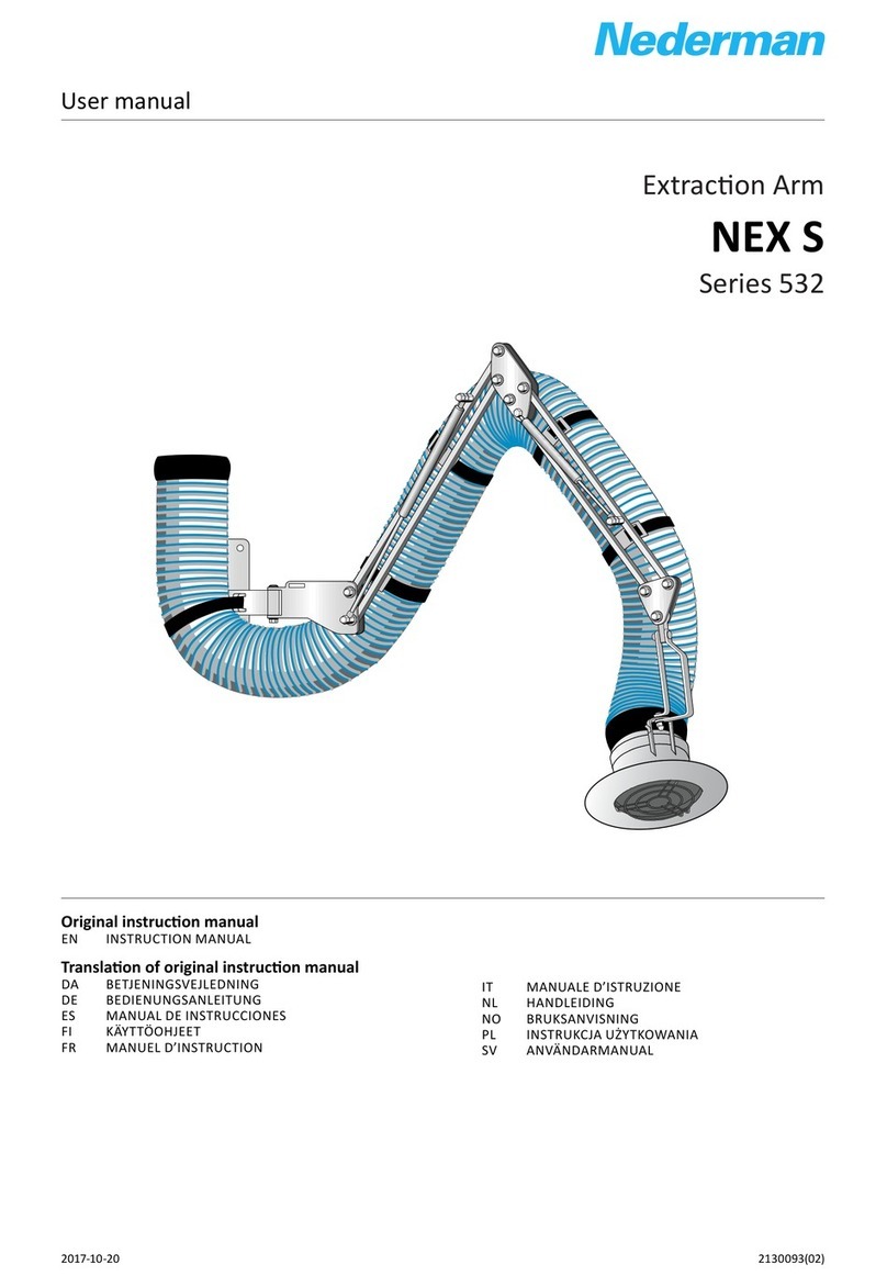 Nederman Series 532 instruction manual