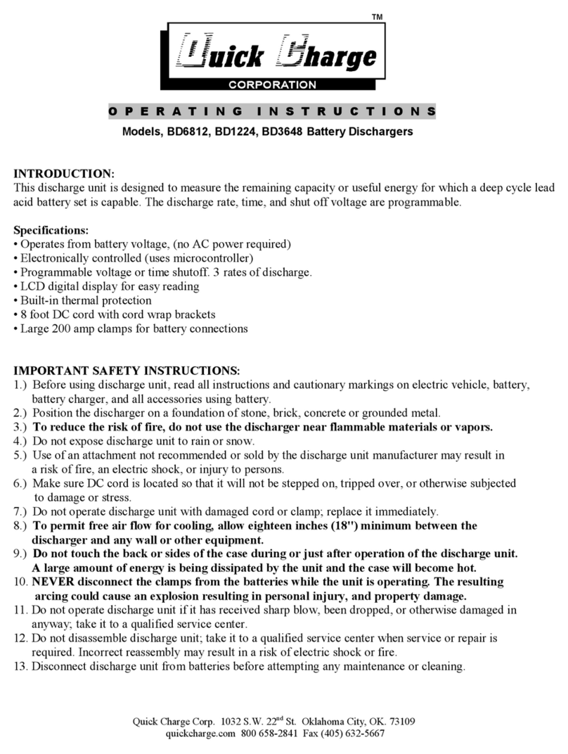 Quick Charge BD6812 User manual