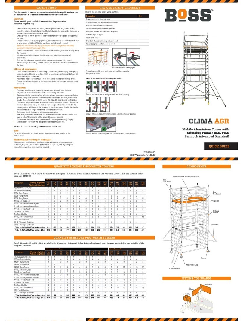 BOSSCO CLIMA AGR quick guide