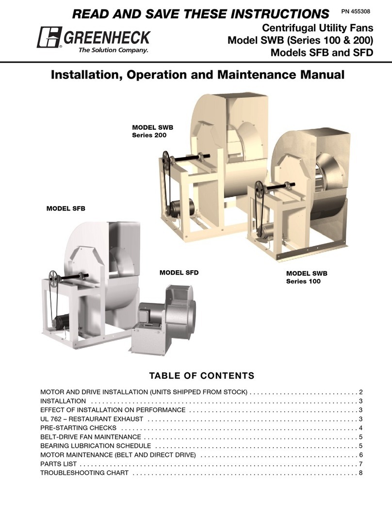 Greenheck SFB Series User manual