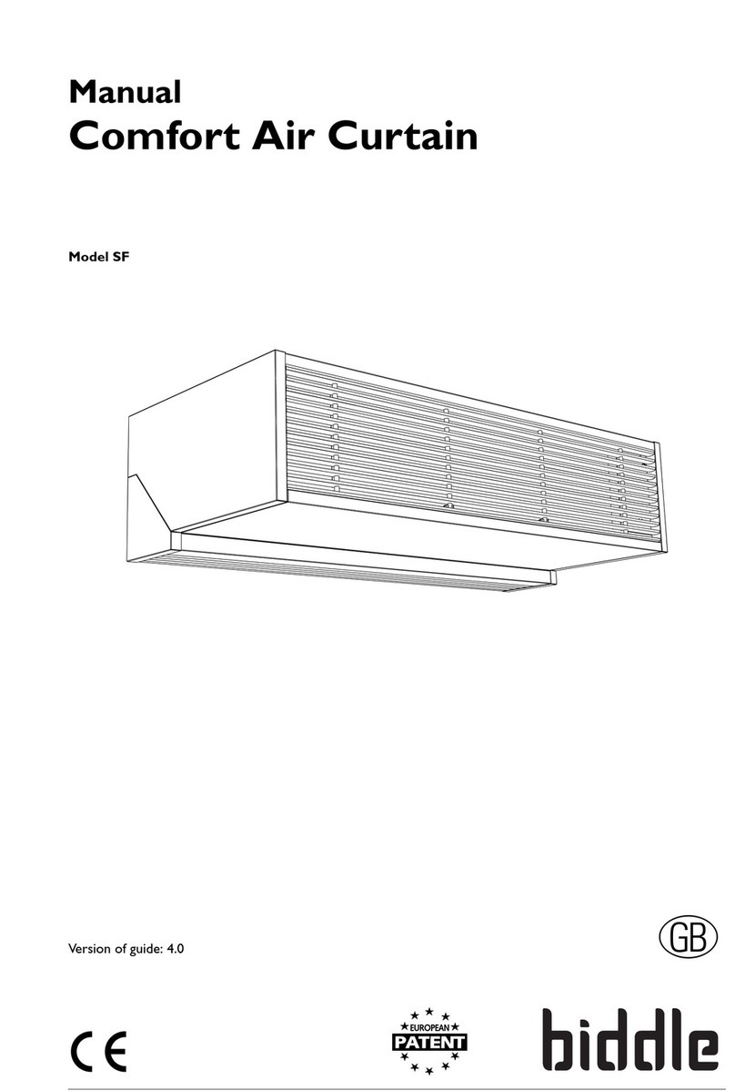 Biddle SF User manual