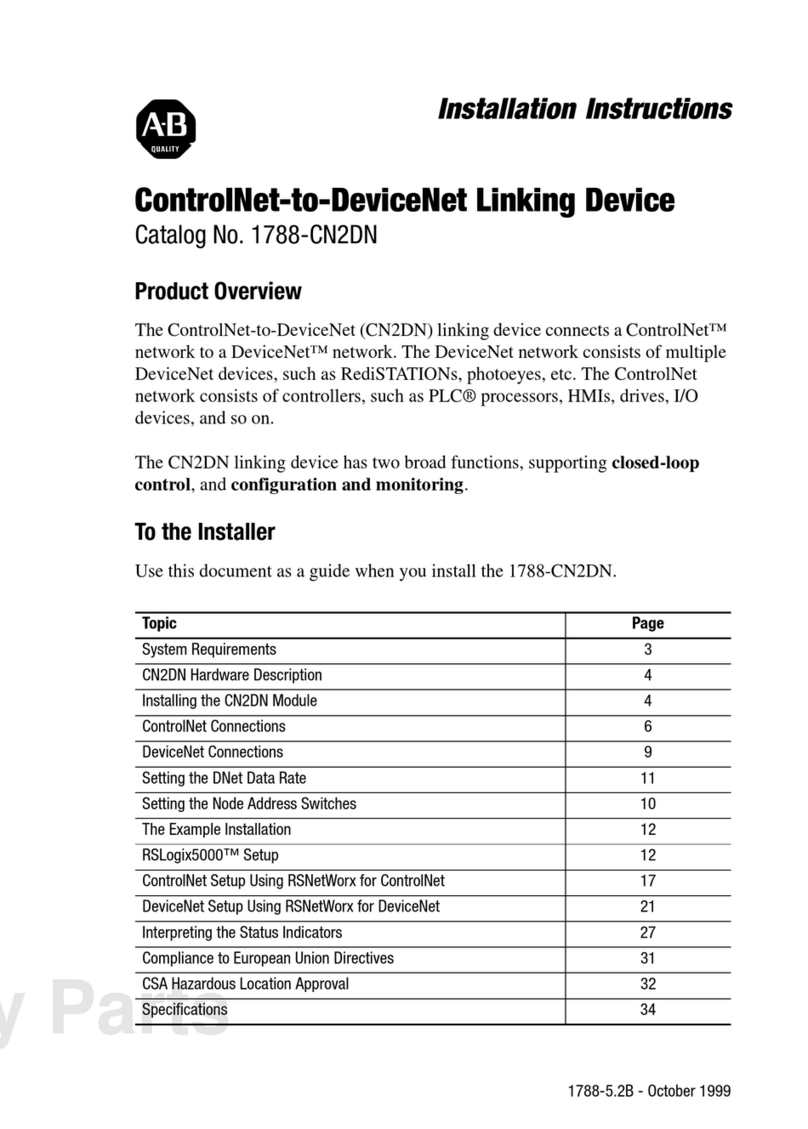 Allen-Bradley ControlNet-to-DeviceNet 1788-CN2DN User manual
