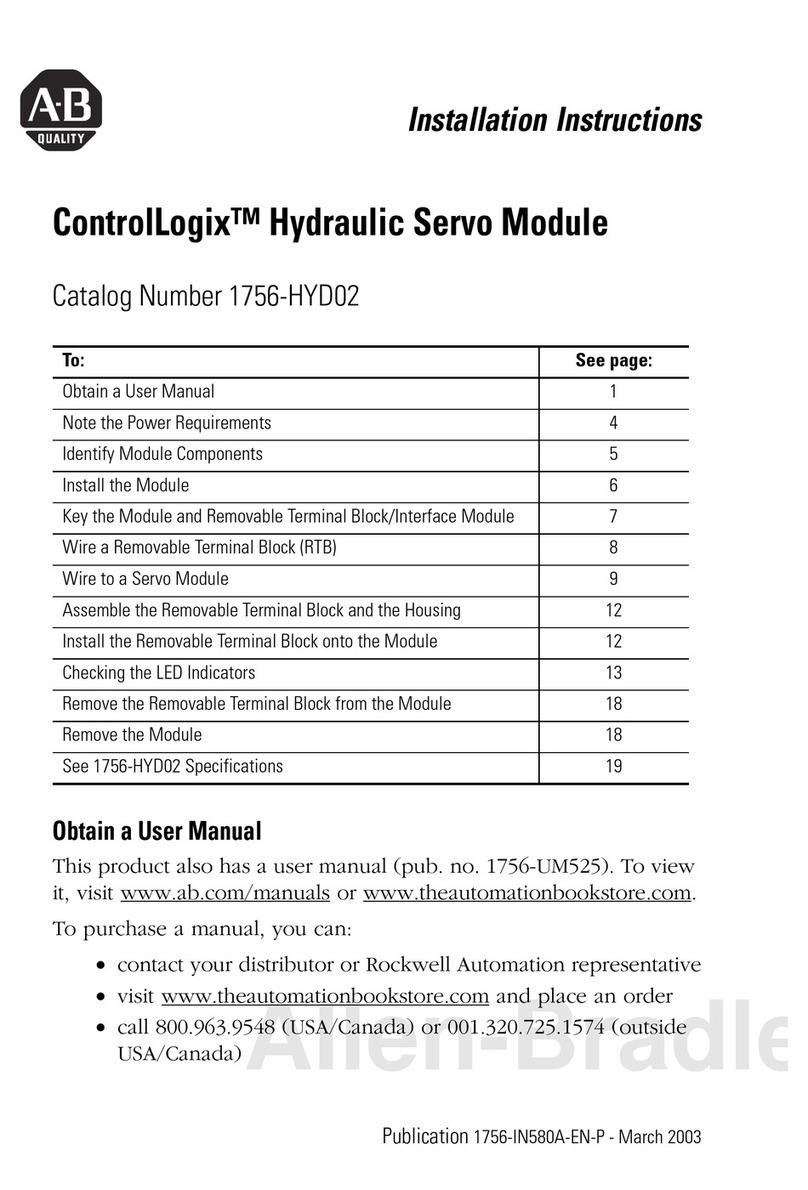 Allen-Bradley ControlLogix 1756-HYD02 installation instructions