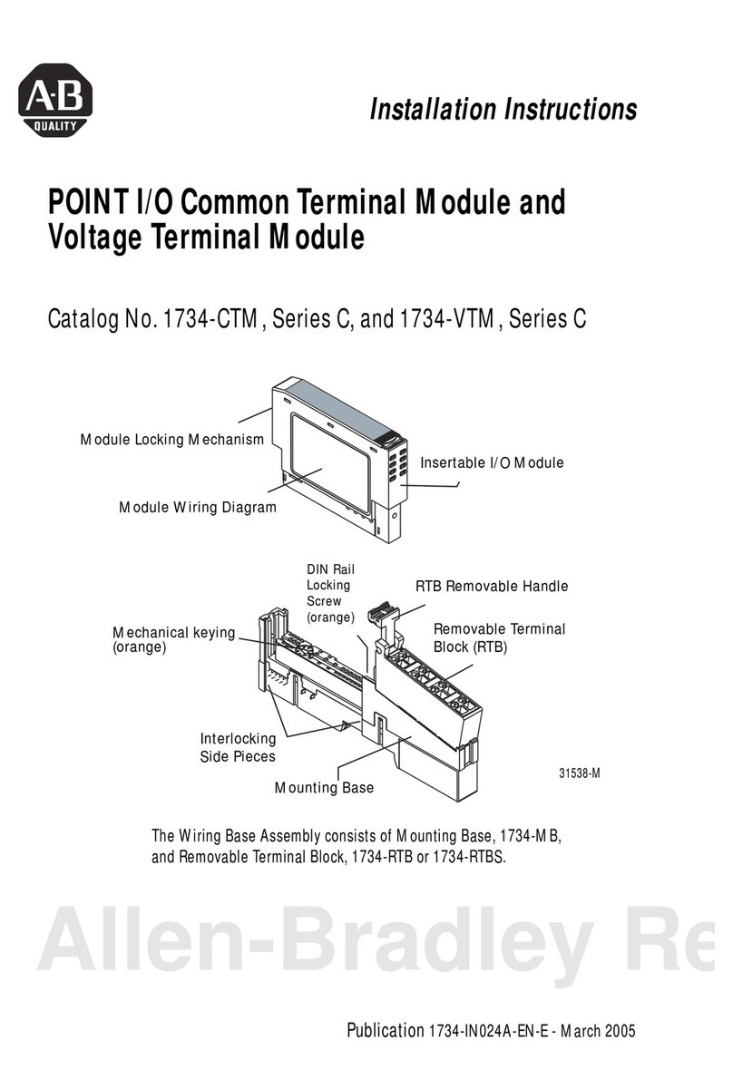 Allen-Bradley C Series User manual