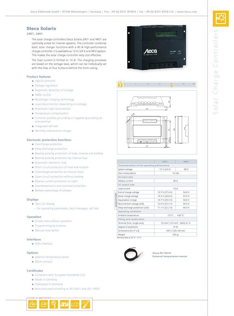Steca Solarix 2401 manual