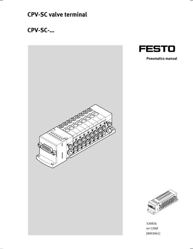 Festo CPV-SC Series User manual