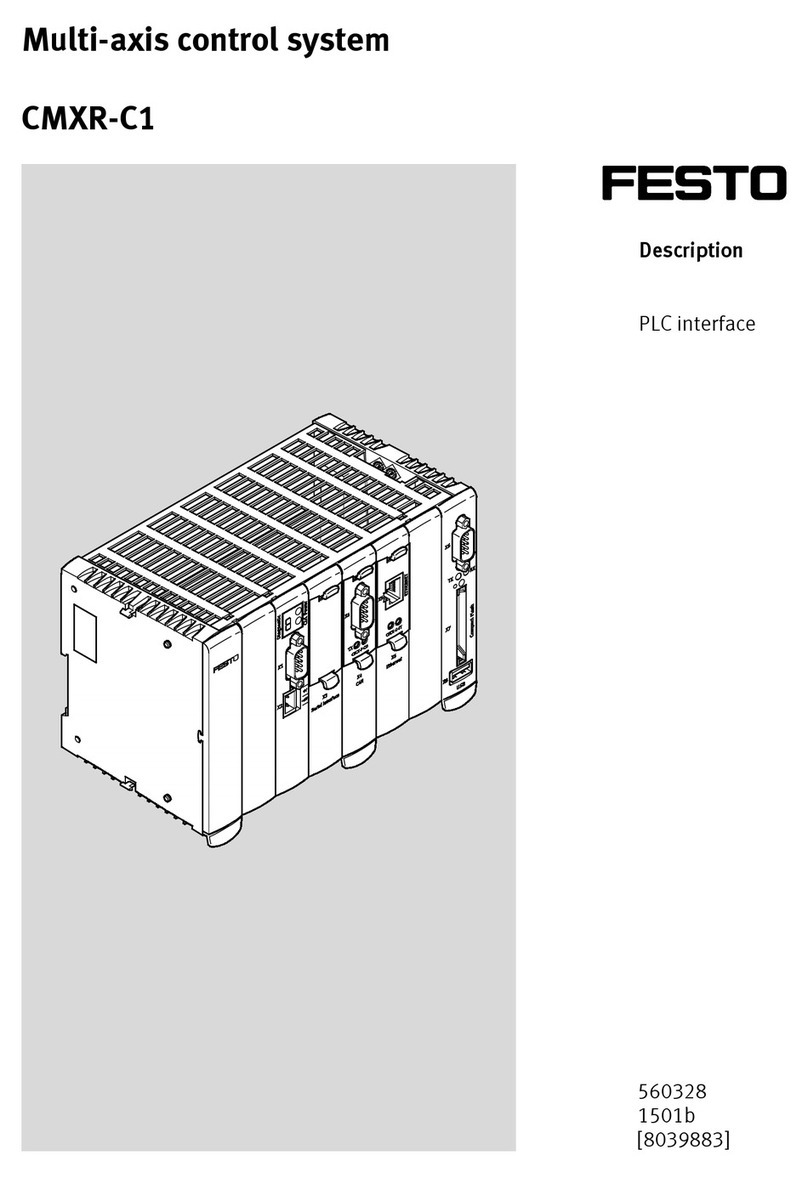 Festo CMXR-C1 Description