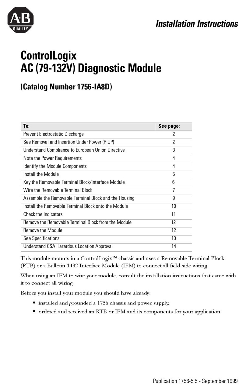 Allen-Bradley ControlLogix 1756-IA8D User manual