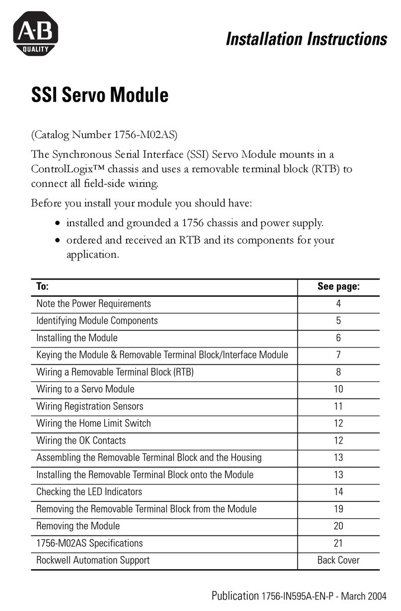 Allen-Bradley 1756-M02AS User manual