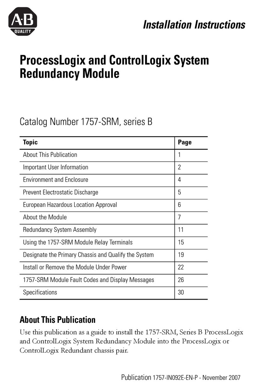 Allen-Bradley ProcessLogix B Series User manual