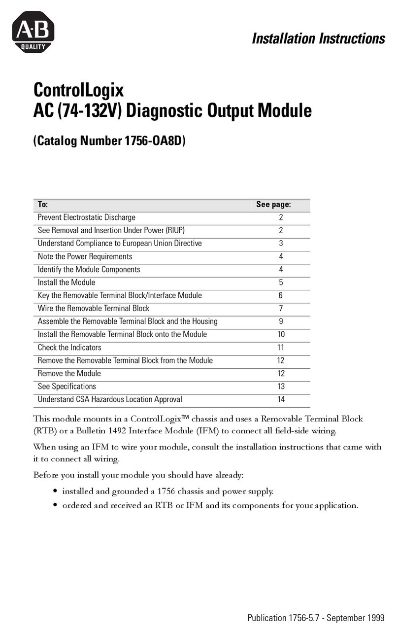 Allen-Bradley ControlLogix 1756-OA8D User manual