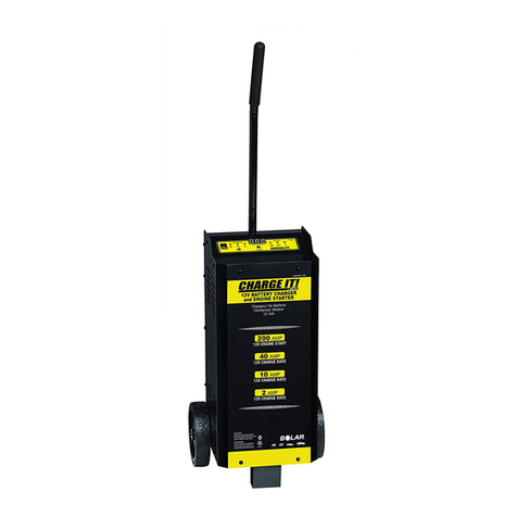 Charge IT 4735 User manual