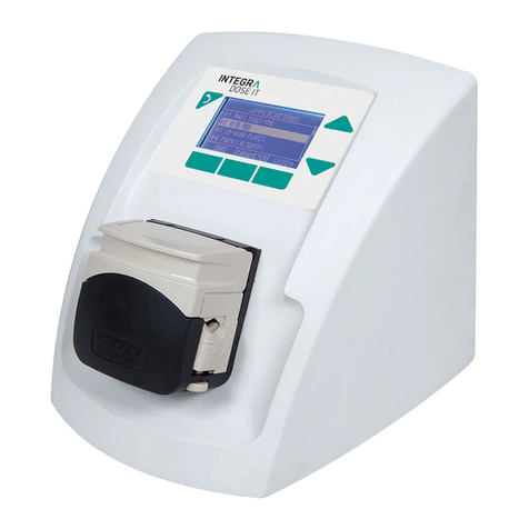 Integra DOSE IT User manual