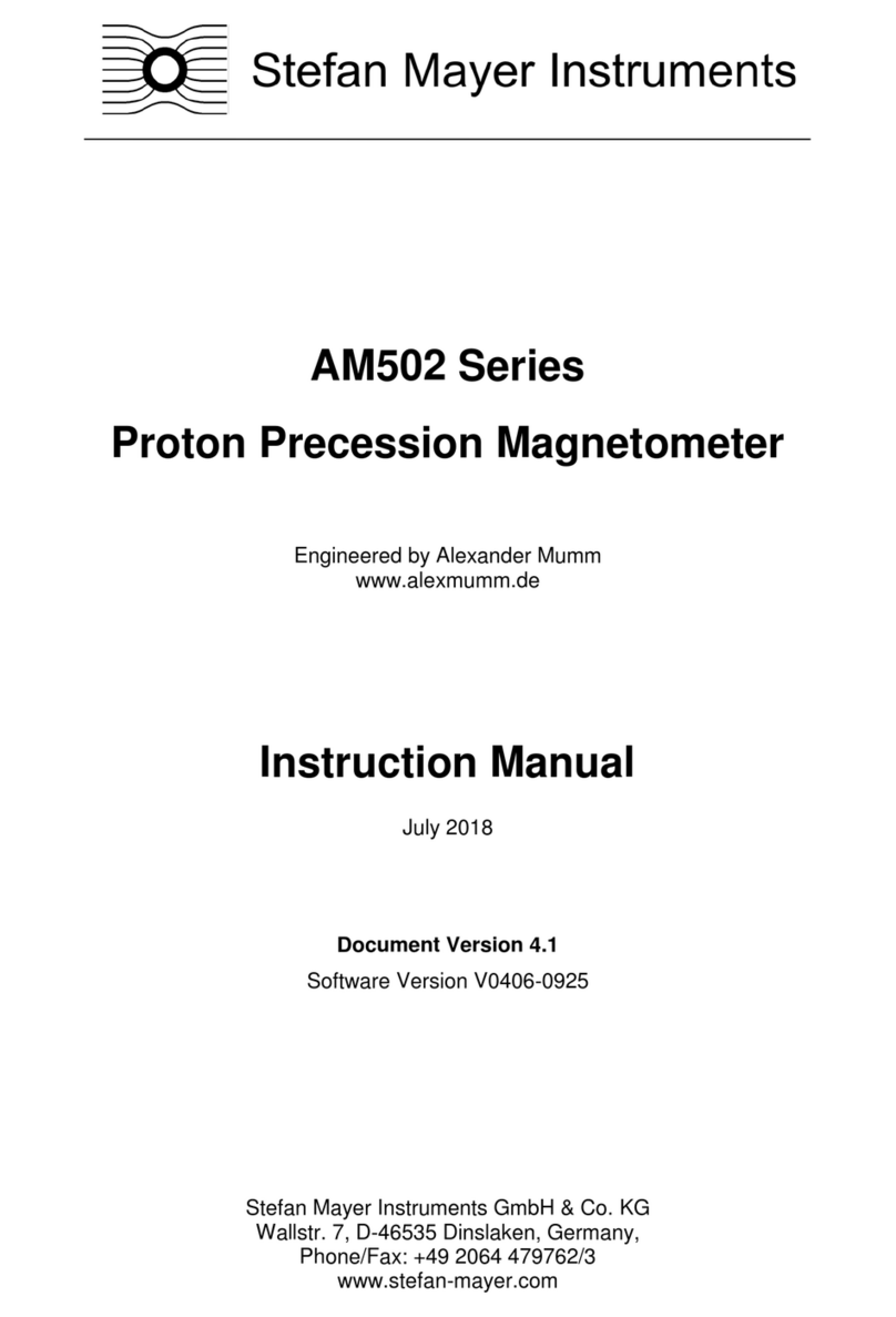 Stefan Mayer Instruments AM502 Series instruction manual