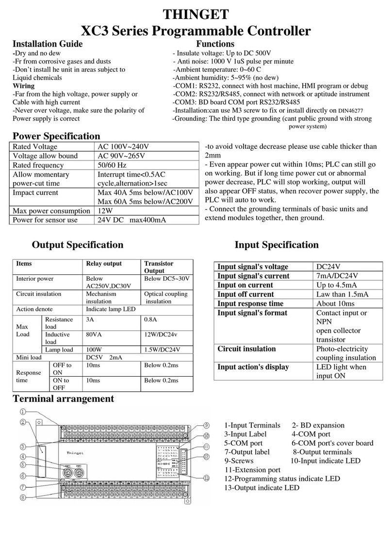 Thinget XC3 Series installation guide