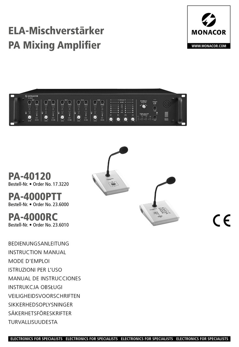 Monacor PA-40120 User manual