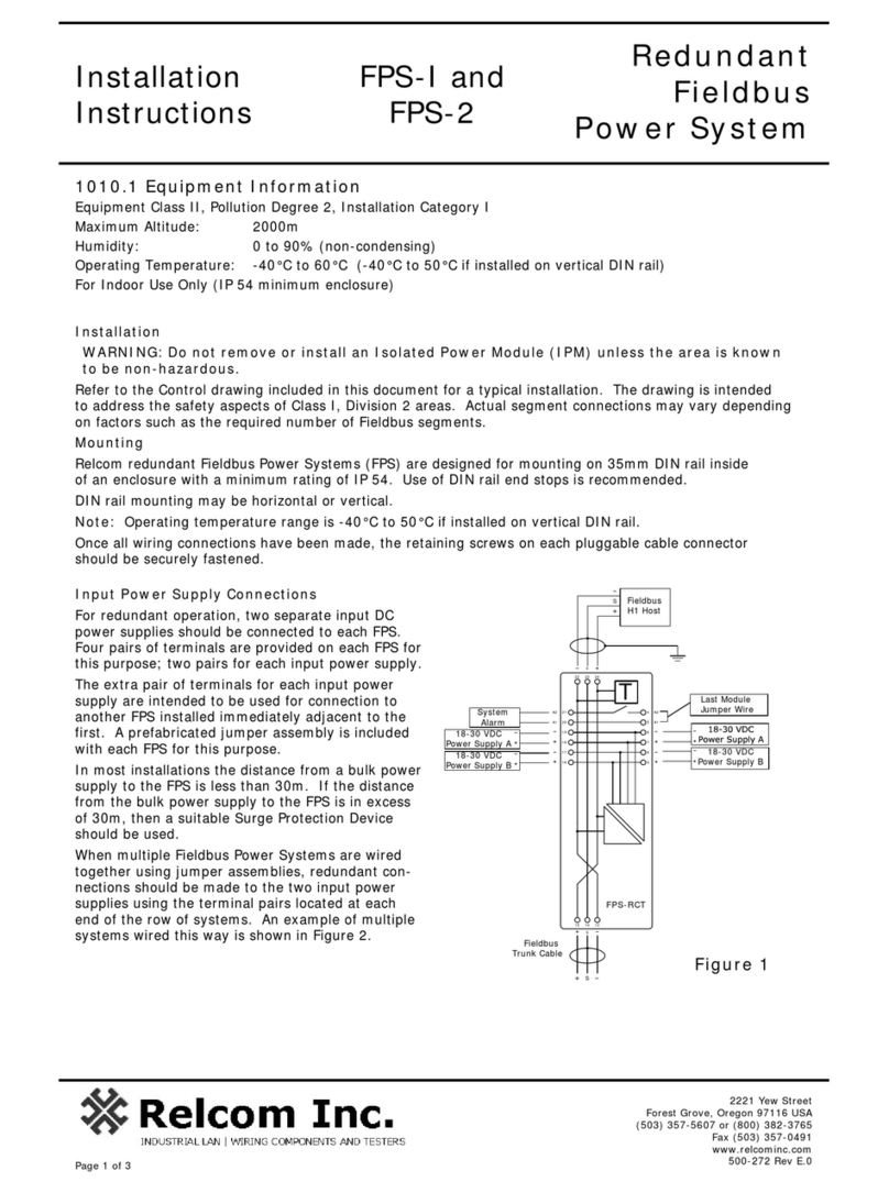 Relcom FPS-I User manual